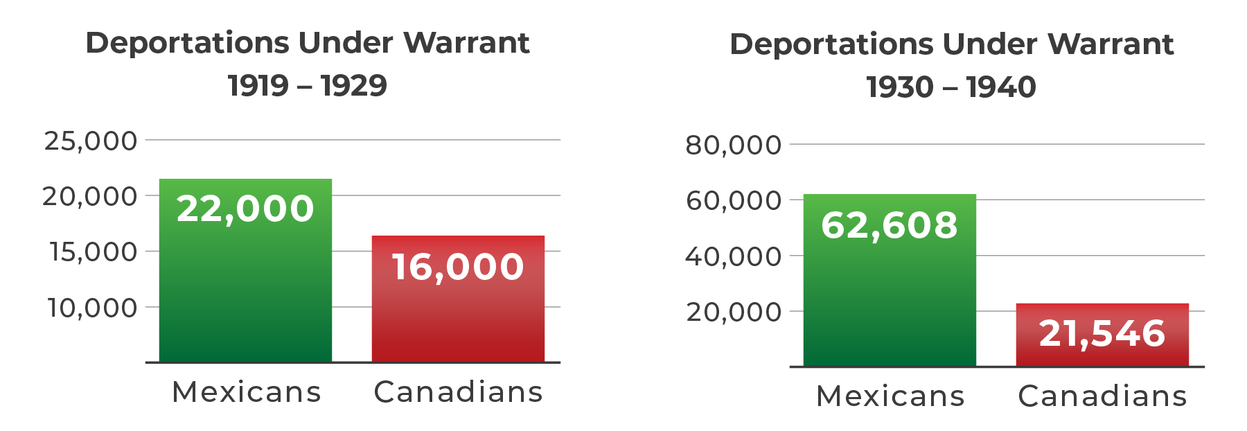 bar-graphs_1.png