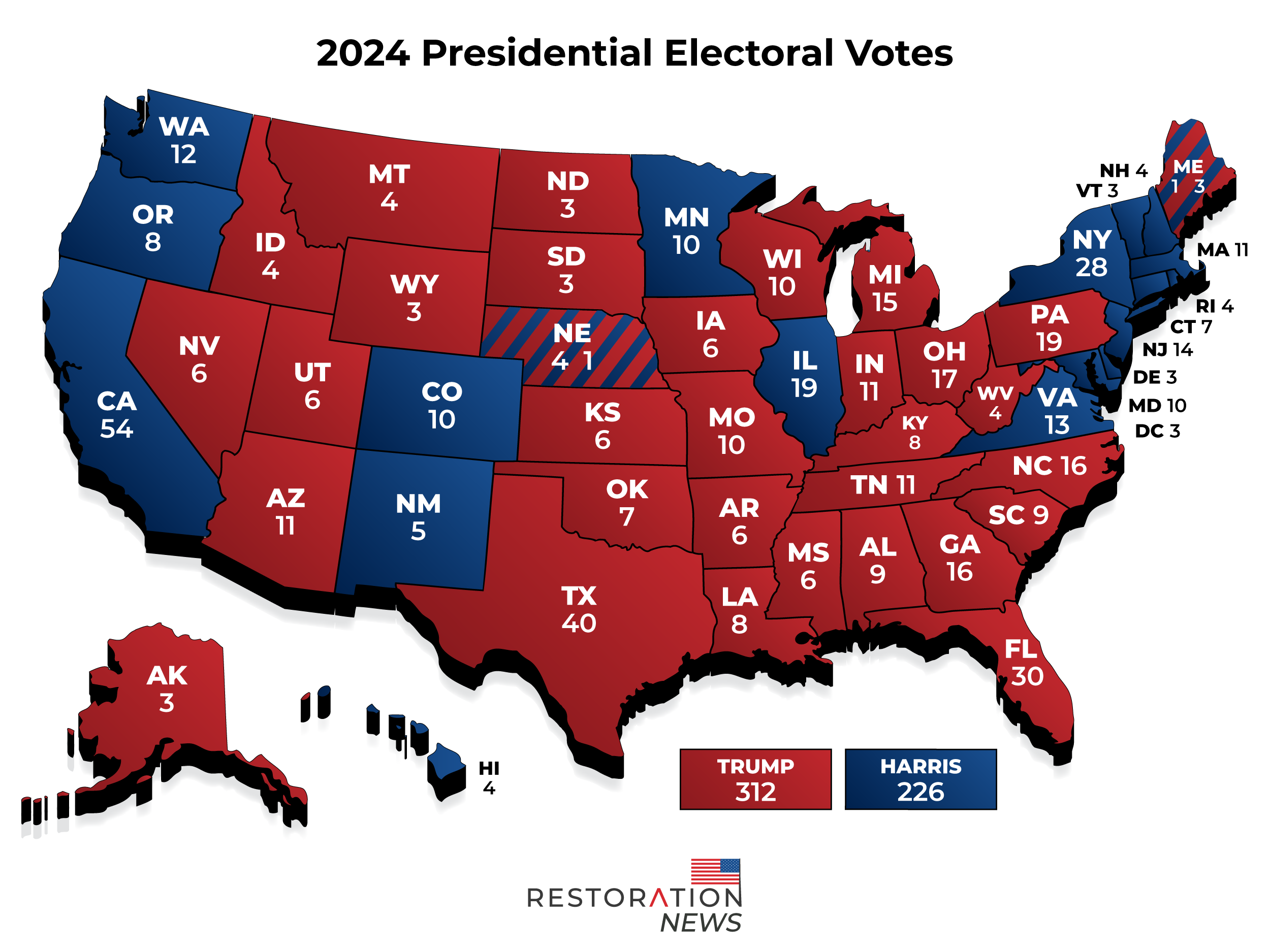 2-2024-PRESIDENTIAL-RESULTS.png