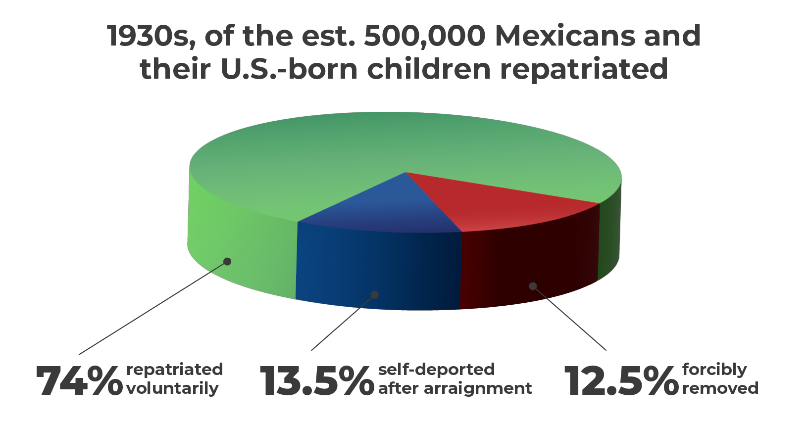 pie-chart.png