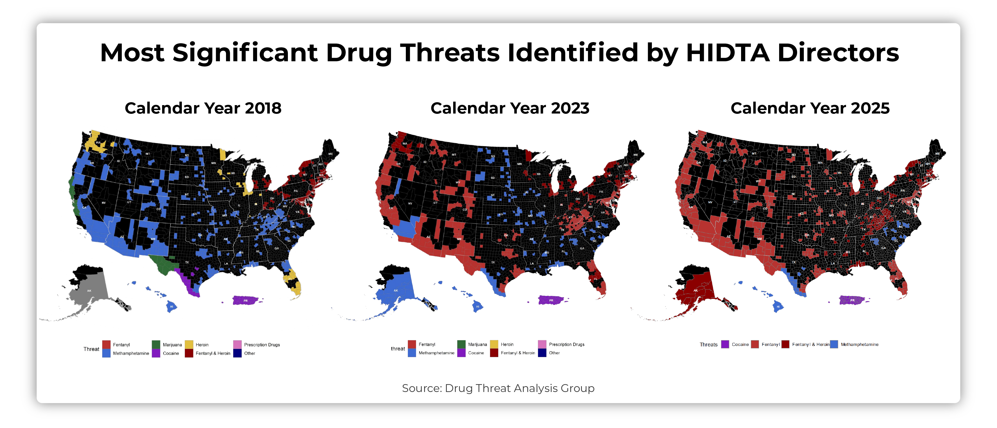 hidta-drug-threats-2018-2025.png