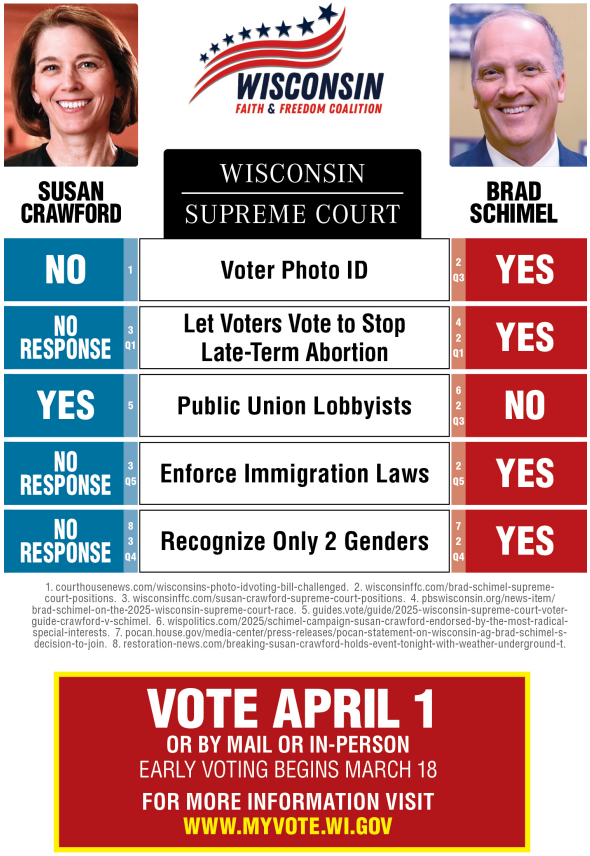 wffc-voter-guide.png