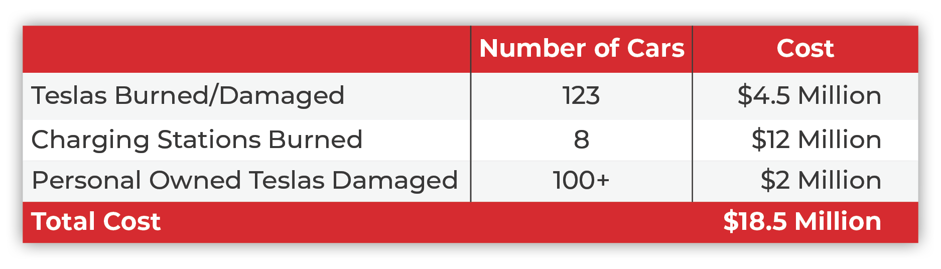 Table_Tesla_1.png