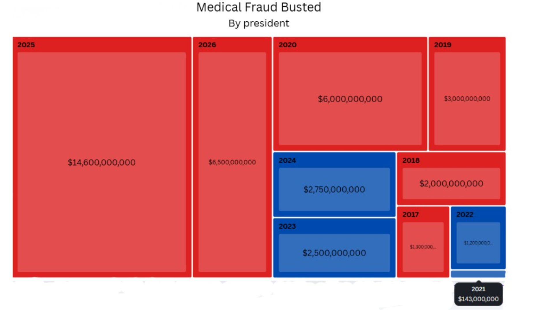 Fraud-busting.jpg
