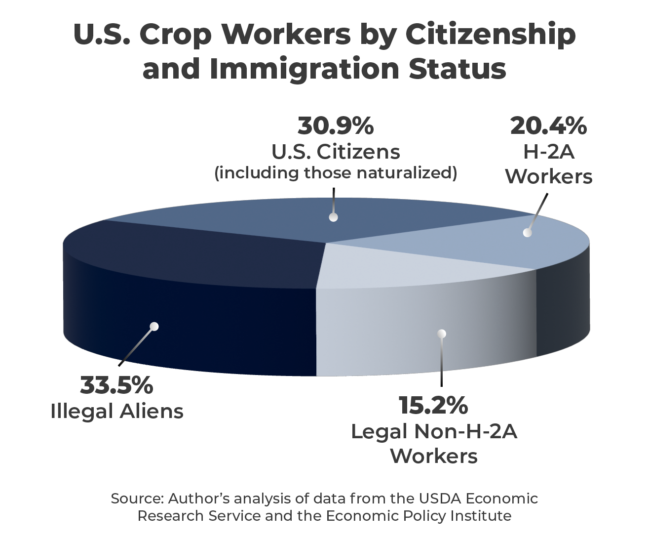 CHART-2.png
