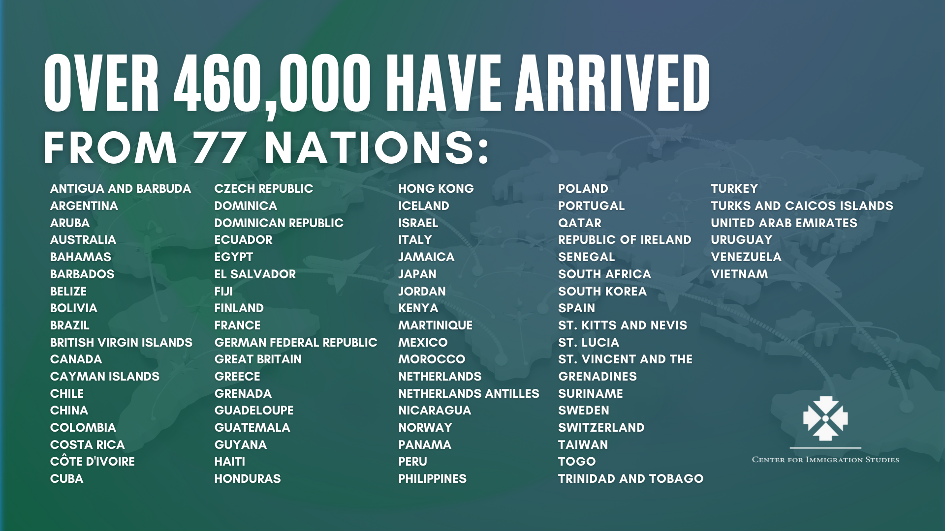 cis-chnv-countries.png cis-chnv-countries.png