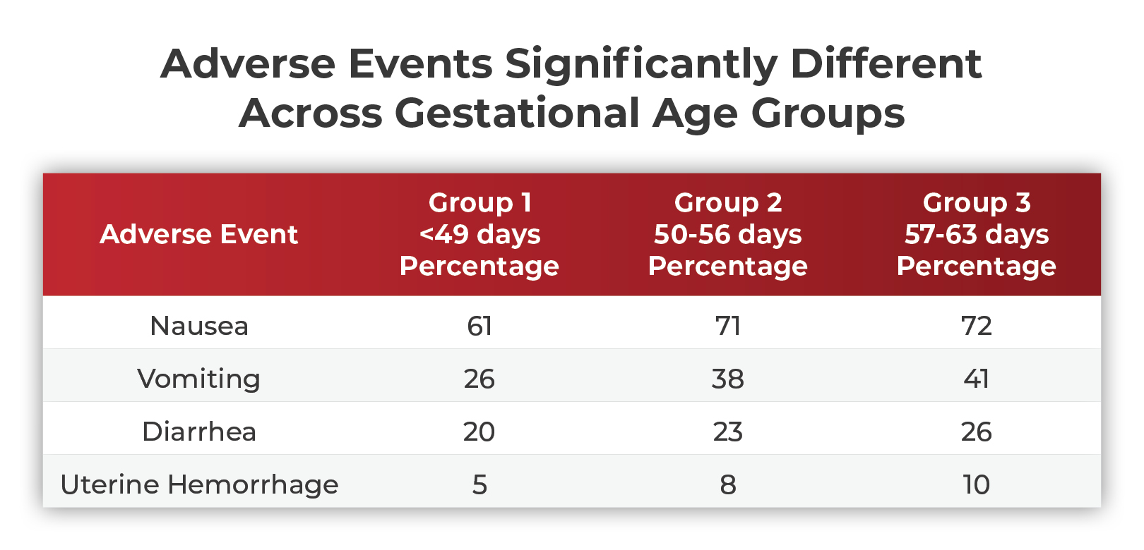 adverse-events-age-groups.jpg adverse-events-age-groups.jpg