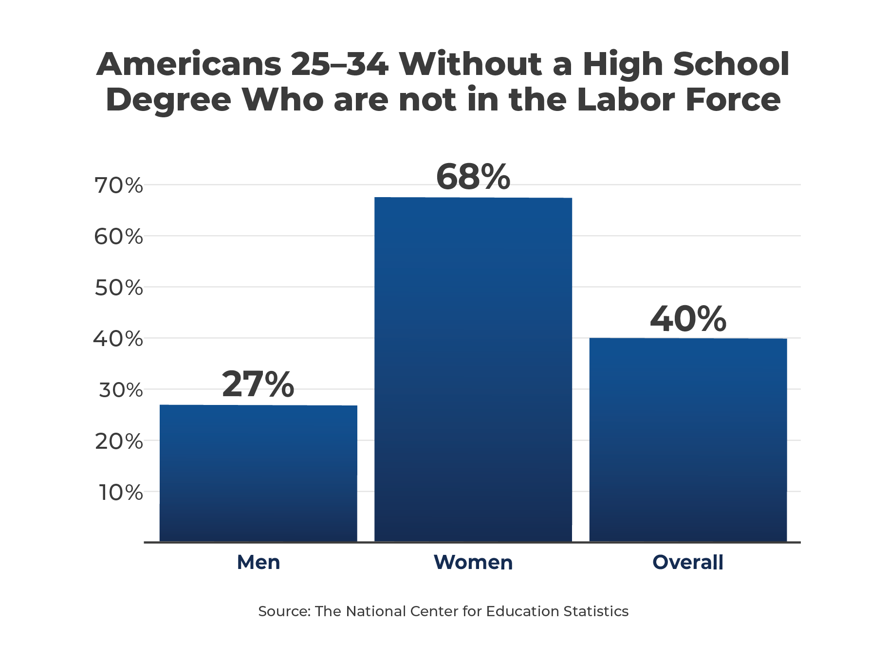 CHART-4.png