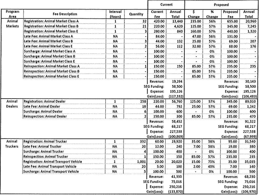 Photo-1-Fees.png